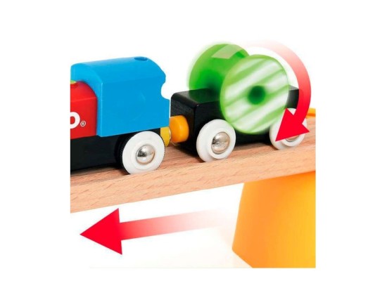 Mein erstes Bahn Set mit Batterielok