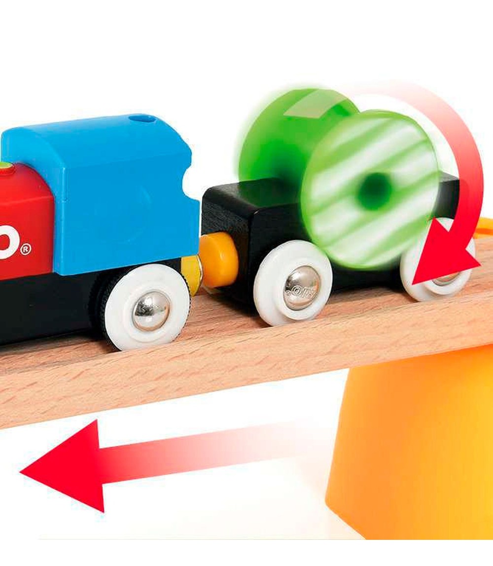 Mein erstes Bahn Set mit Batterielok