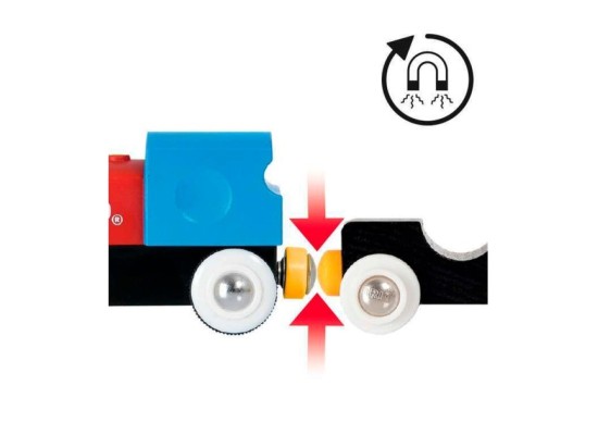 Mein erstes Bahn Set mit Batterielok