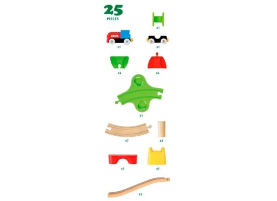 Mein erstes Bahn Set mit Batterielok