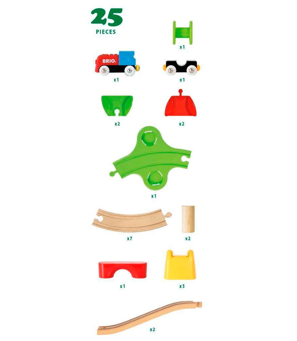 Mein erstes Bahn Set mit Batterielok