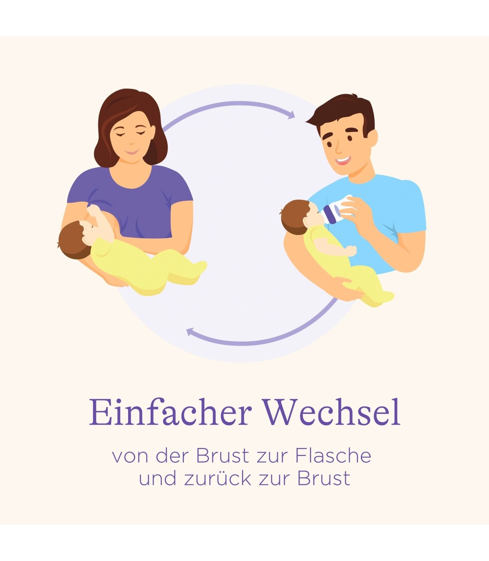 2er-Pack Trinksauger NaturalWave