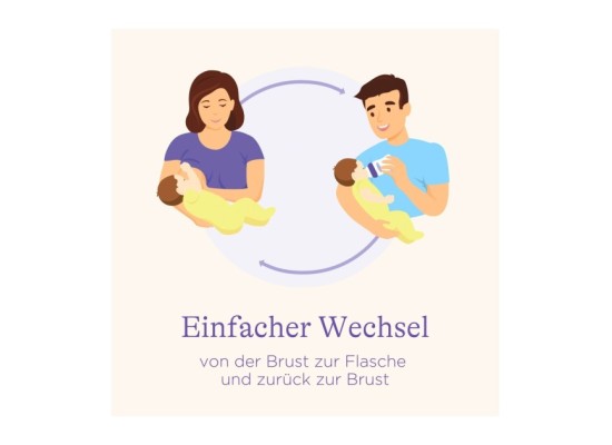 2er-Pack Trinksauger NaturalWave