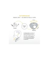 Geschwister-Kinder-Set