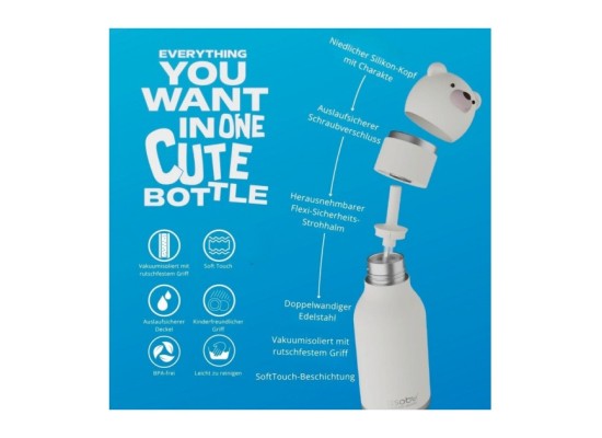 Isolierflasche Asobu Bestie Bottle