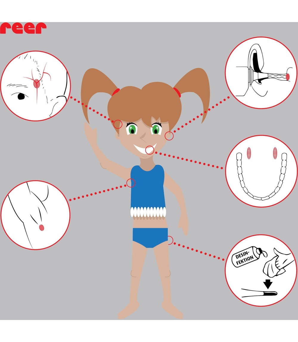 Fieberthermometer