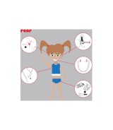 Fieberthermometer