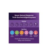 2er-Pack Babyflasche Natural Response, 125ml, ab Geburt
