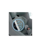 Kindersitz Mica 360 Pro