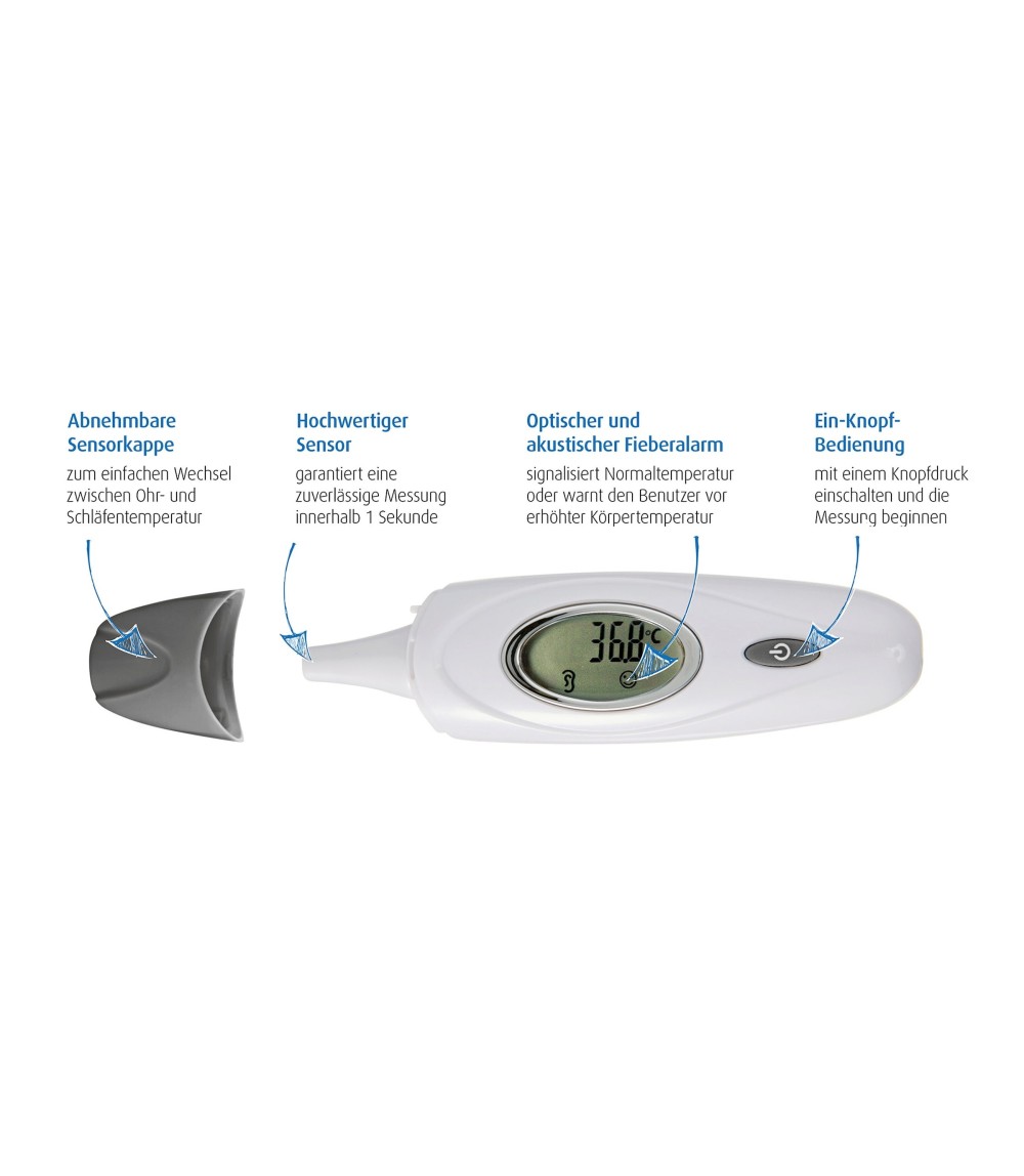 3-in-1 Fieberthermometer Skin Temp