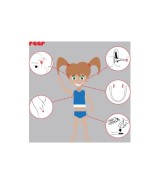 3-in-1 Fieberthermometer Skin Temp