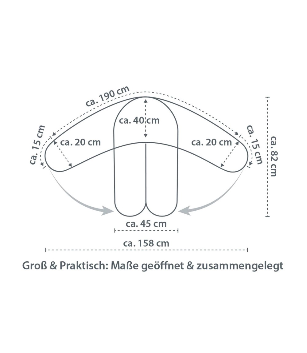 Stillkissenbezug  Musselin 190 cm