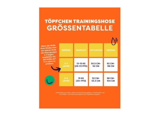 3er-Set Töpfchen-Trainingshose ab 3 Jahren