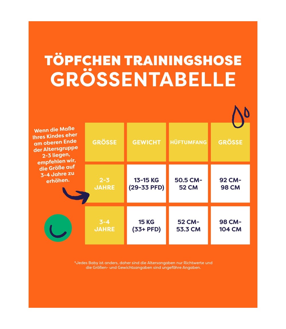 3er-Set Töpfchen-Trainingshose ab 3 Jahren