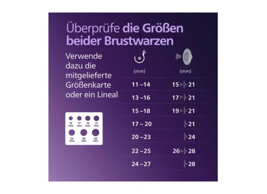 Elektrische Einzel-Milchpumpe handsfree SCF543/11