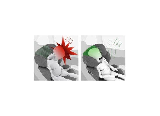 Kindersitz Solution T i-Fix