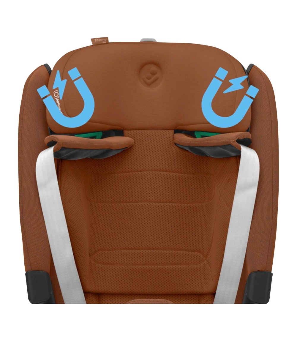 Kindersitz Titan Pro (2025)