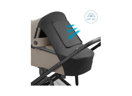 Sonnenverdeck für Street+, Plaza+, Lila XP+, Leona, Leona2, Zelia3, Ze