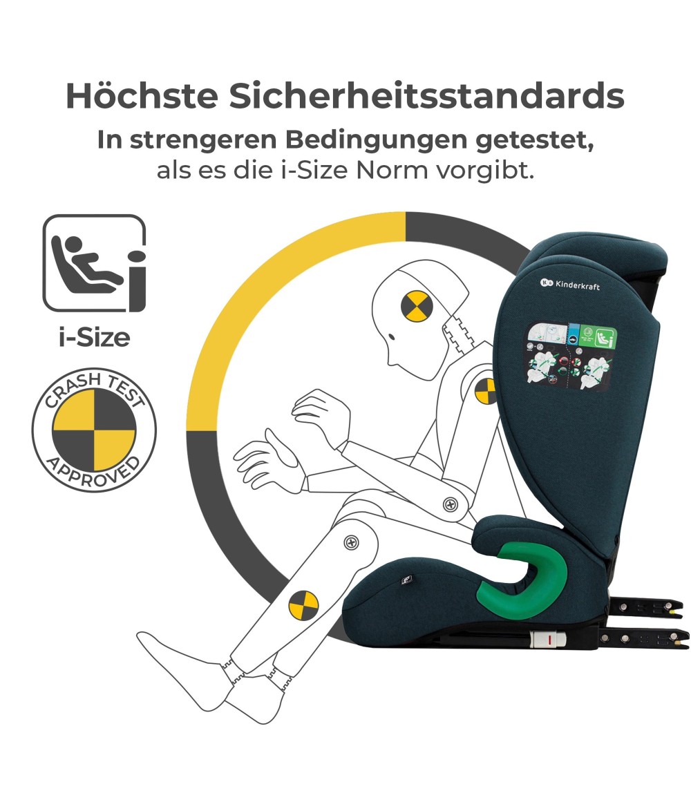 Kindersitz JUNIOR FIX 2