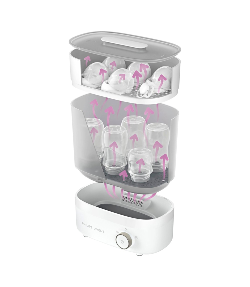 3 in 1 Sterilisator inkl. Trockner, SCF 293/00