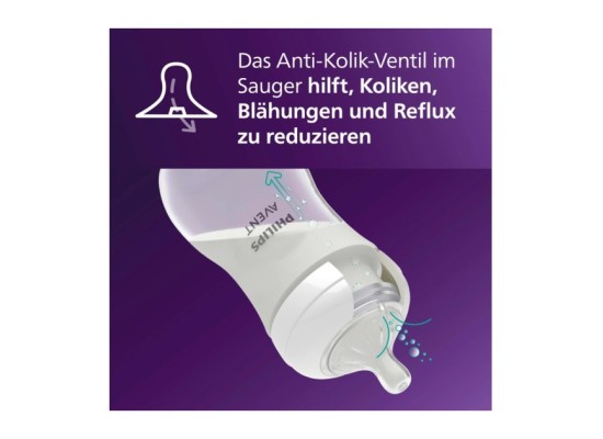 6-tlg. Starter-Set, Natural Response, Flaschen, ab Geburt