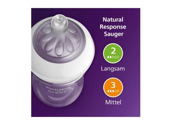 6-tlg. Starter-Set, Natural Response, Flaschen, ab Geburt