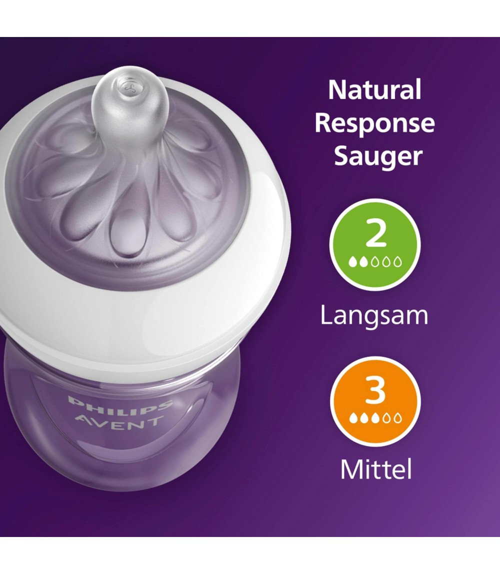 6-tlg. Starter-Set, Natural Response, Flaschen, ab Geburt