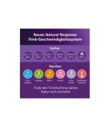 6-tlg. Starter-Set, Natural Response, Flaschen, ab Geburt