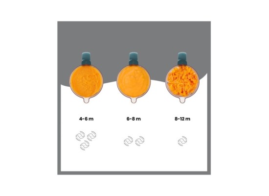 Babynahrungszubereiter und Sterilisator NutribabyPlus