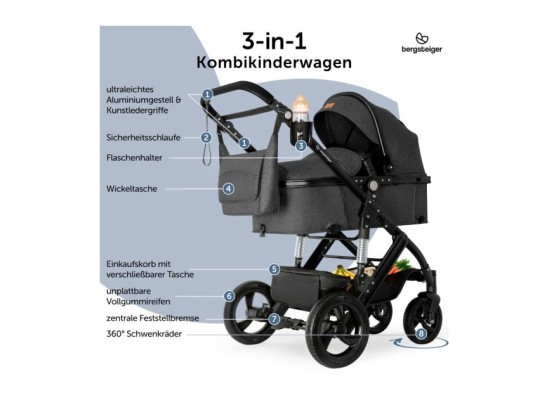 Kinderwagen Nizza
