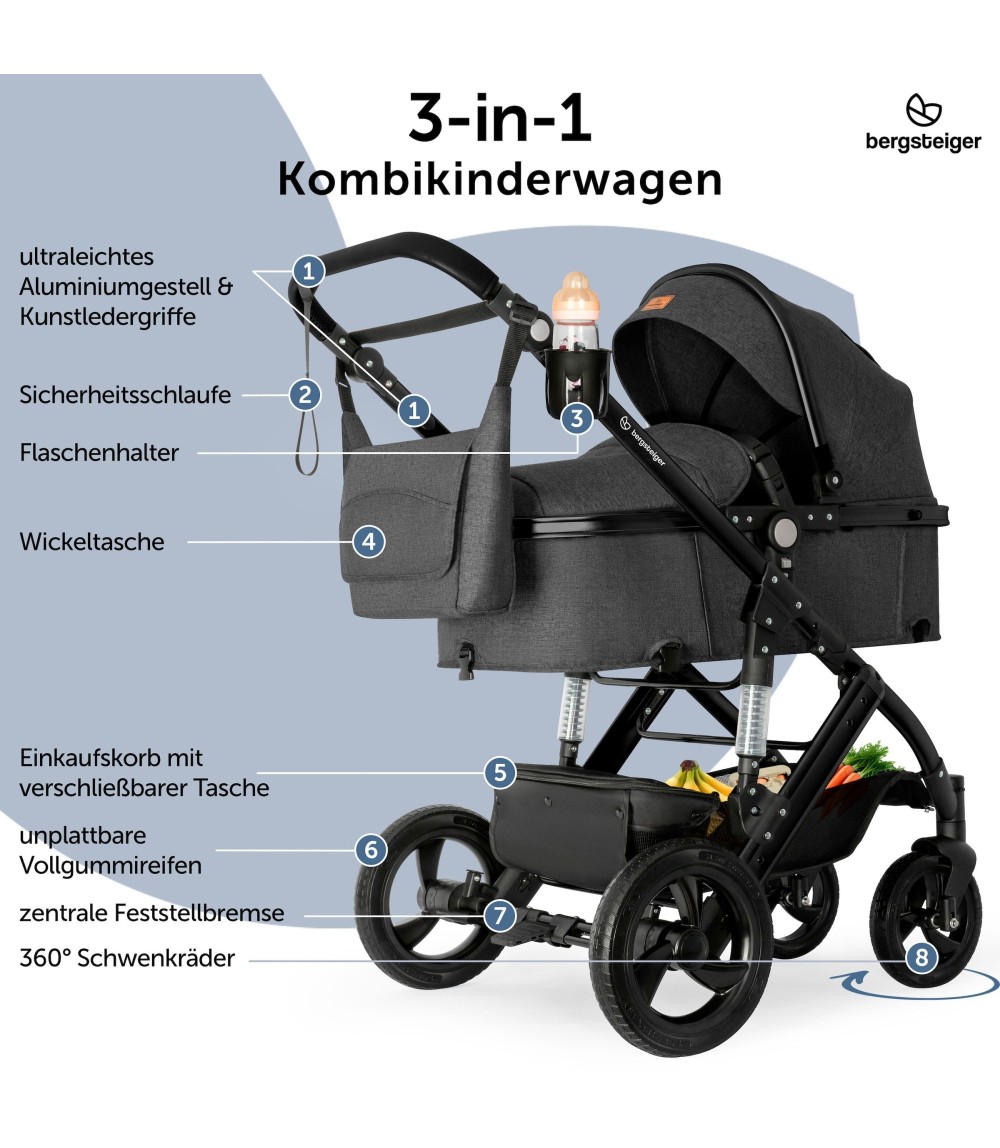 Kinderwagen Nizza