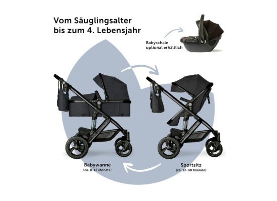 Kinderwagen Nizza