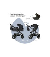 Kinderwagen Nizza