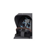 Kombikinderwagen Fame