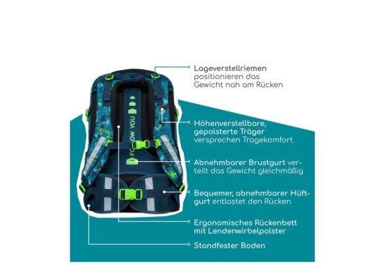 Schulranzen Active Pro