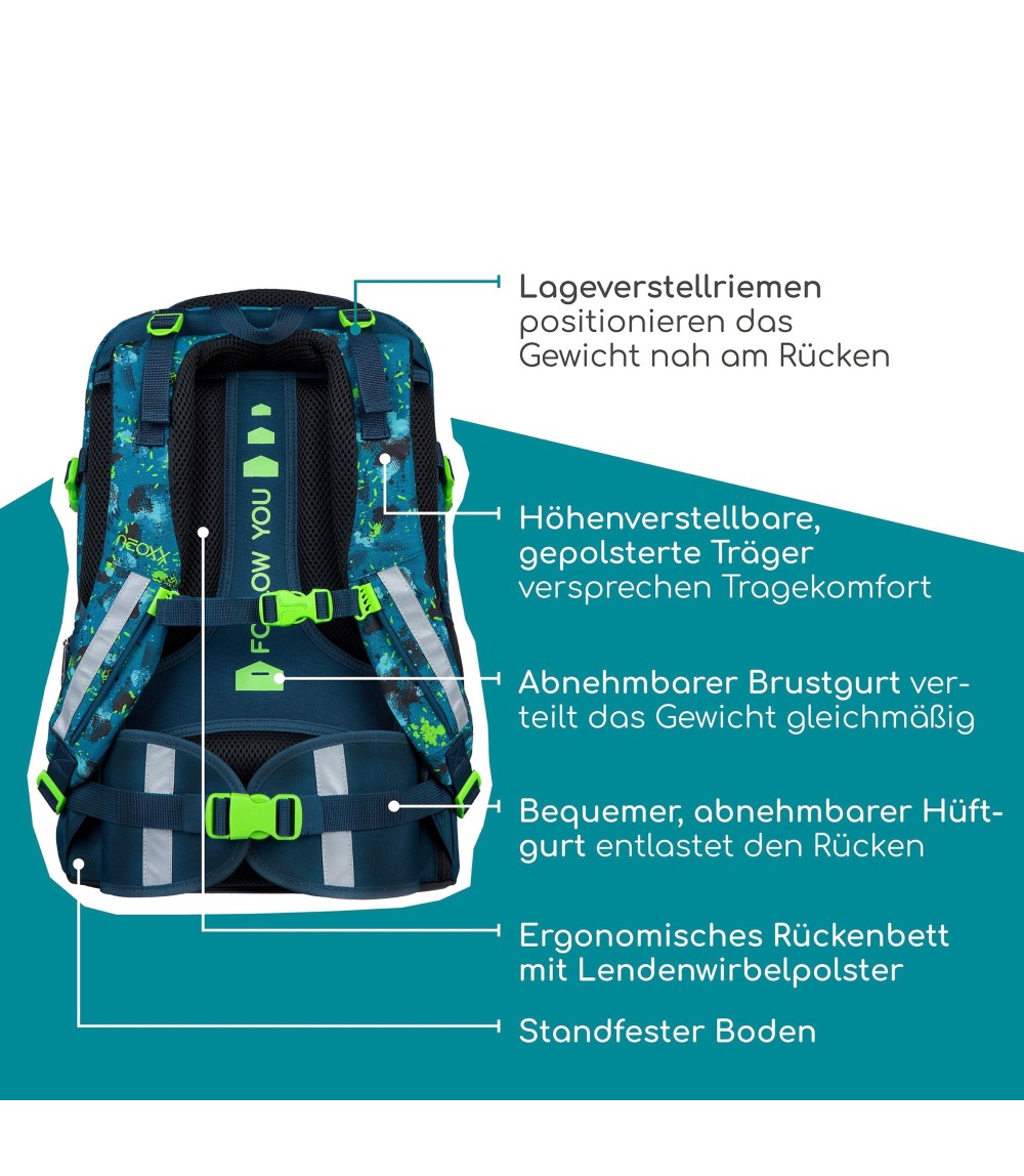 Schulranzen Active Pro