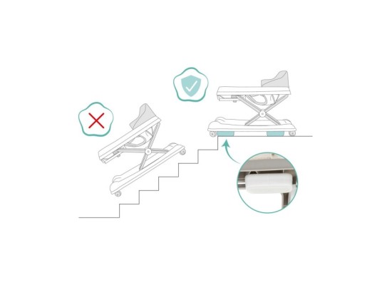 Lauflernhilfe Flugzeug 3in1