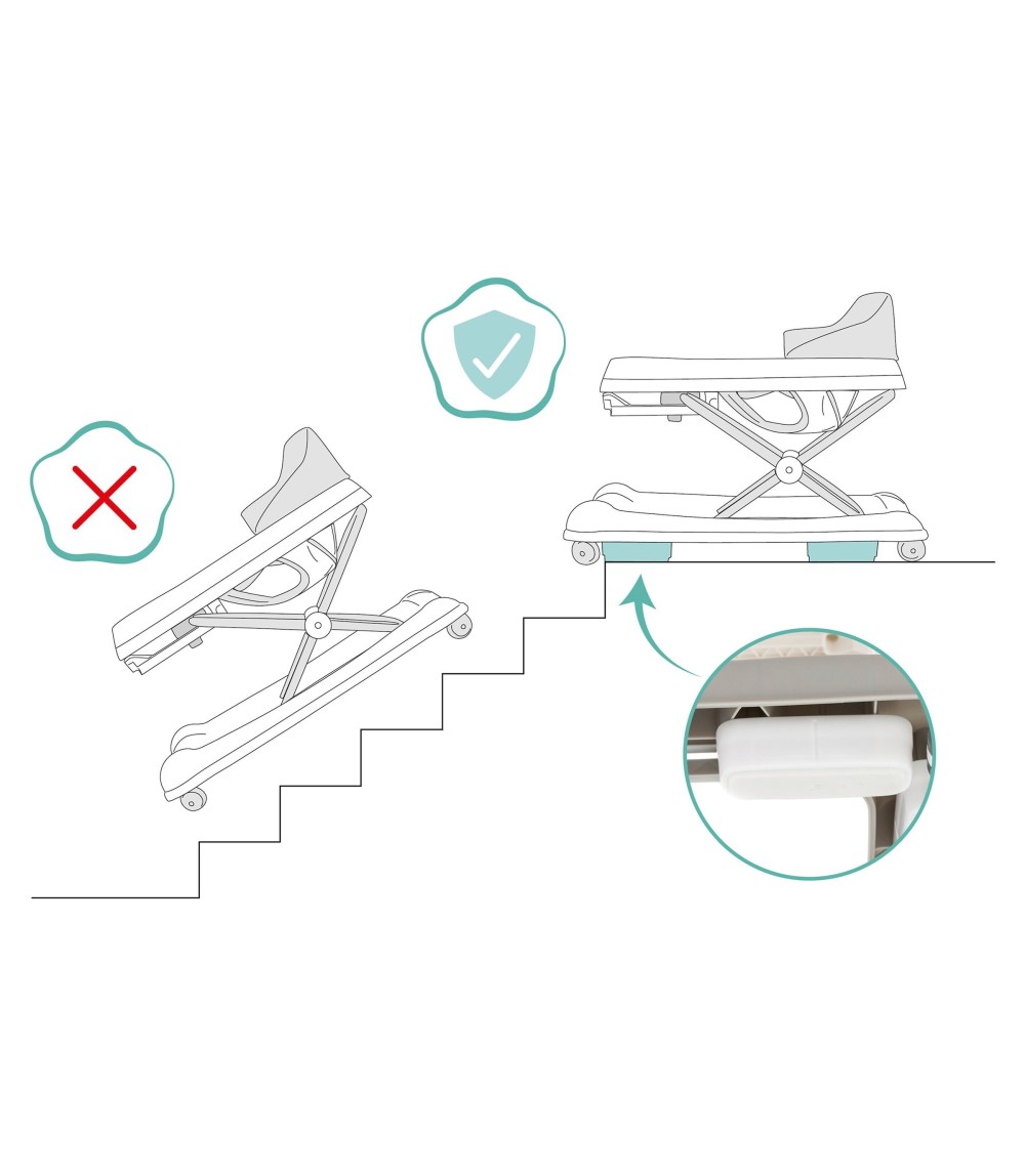 Lauflernhilfe Flugzeug 3in1