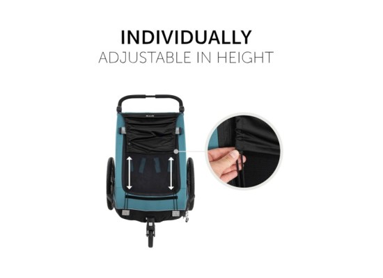 Sonnenschutz für Dryk Duo