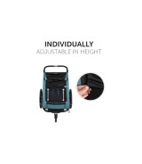 Sonnenschutz für Dryk Duo