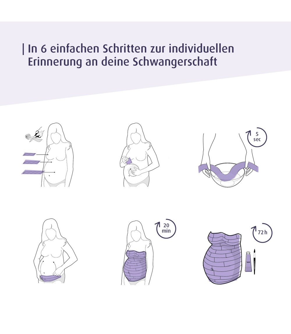 Gipsabdruck-Set Babybauch